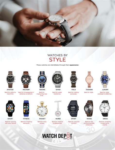 types of luxury watches|different types of luxury watches.